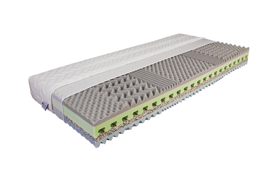 Matrace s antibakteriální viskoelastickou pěnou CALIA 90x200cm AKCE 1+1
