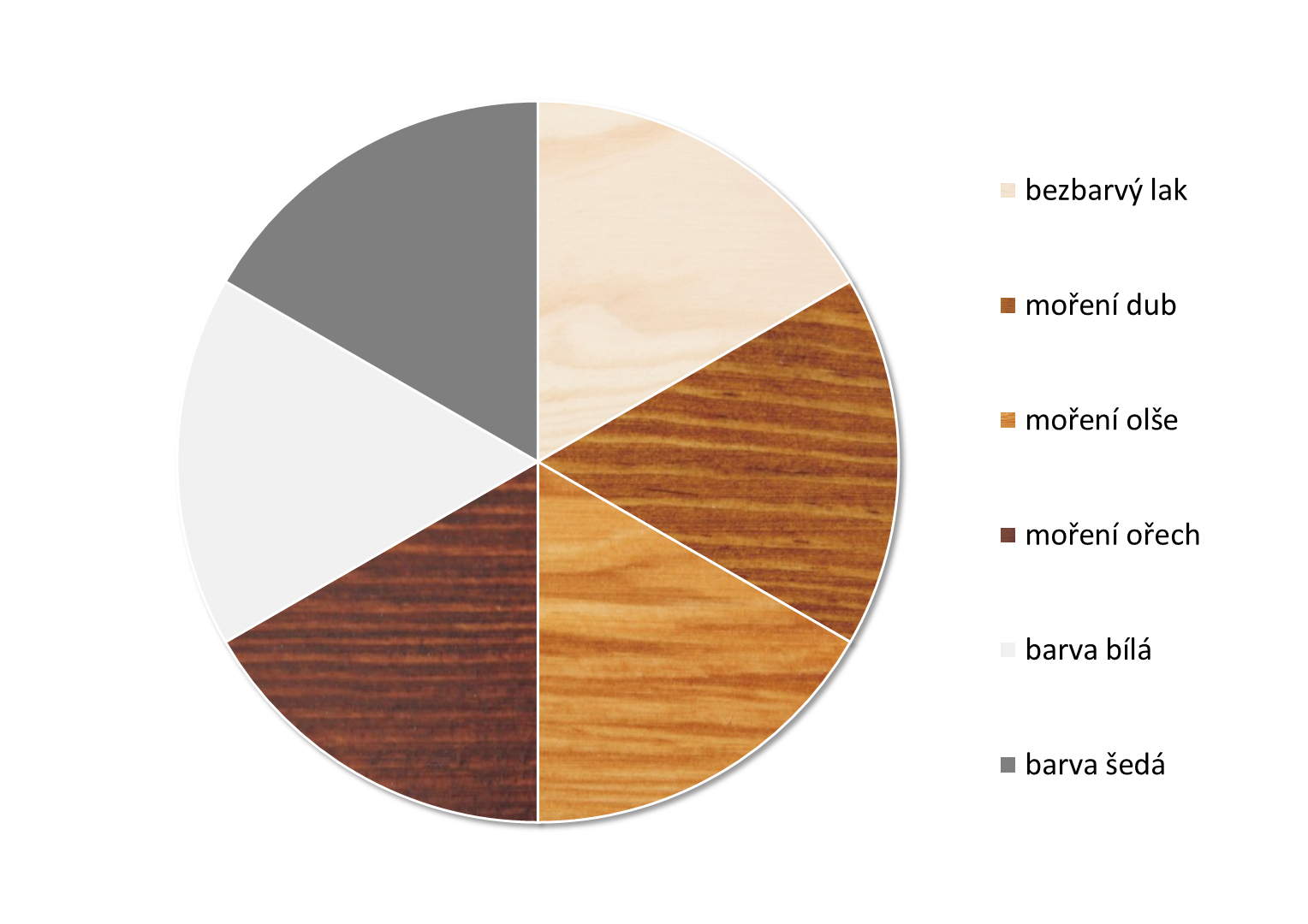 Dřevěná šatní skříň MB 80  šířka 160 cm